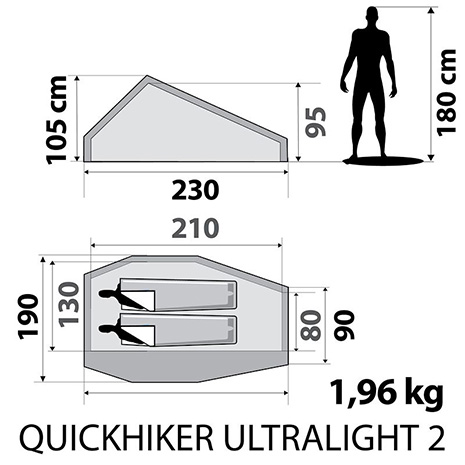 quickhiker ultralight 2 test